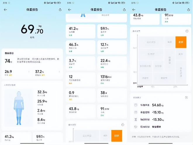 Pro炫彩大屏智能交互息屏也能连蓝牙瓦利棋牌上新啦！米家体脂秤S400(图4)