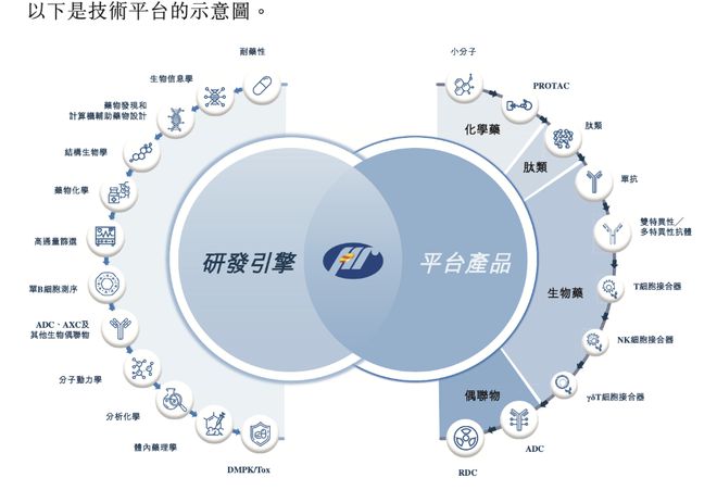 交所开启国际化的第二步瓦力棋牌恒瑞正式递表港(图4)