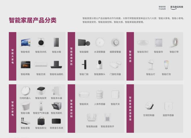 头部大卖的前提是合作高ROI红人瓦力娱乐棋牌从工学椅到筋膜枪成为(图2)