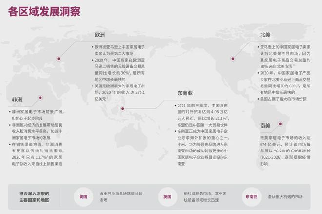 头部大卖的前提是合作高ROI红人瓦力娱乐棋牌从工学椅到筋膜枪成为(图12)