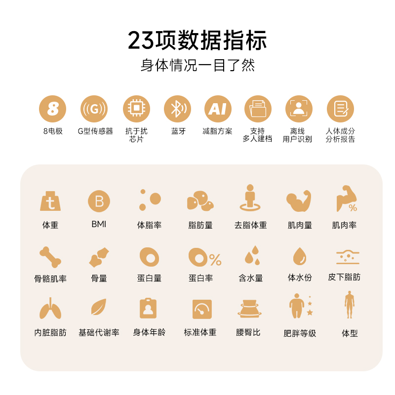 unt智能戒指、体脂秤生态组合破局千亿赛道瓦力棋牌智能穿戴热潮席卷礼品展Vitah(图3)